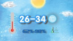 广州天气：气温蹭蹭上升