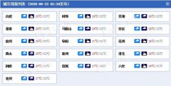 安徽大部地区强降雨持续