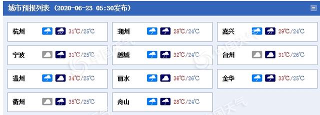 浙江北部今日仍有雷雨 今夜到明天雨水增强暴雨来袭