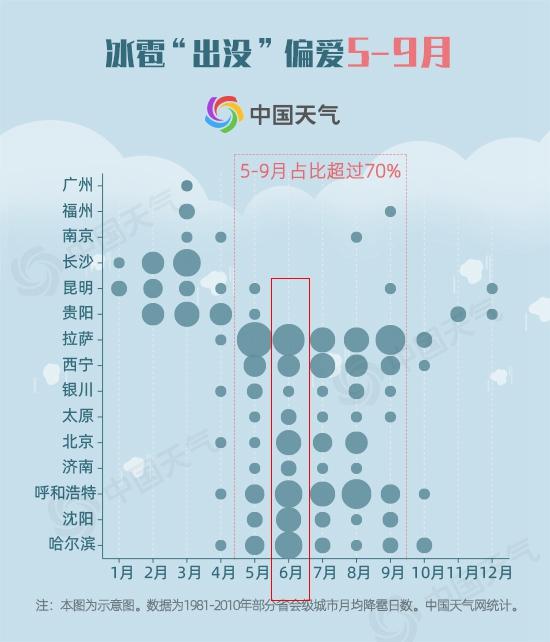 华北进入雷雨多发季 北京今天傍晚到夜间迎强对流天气