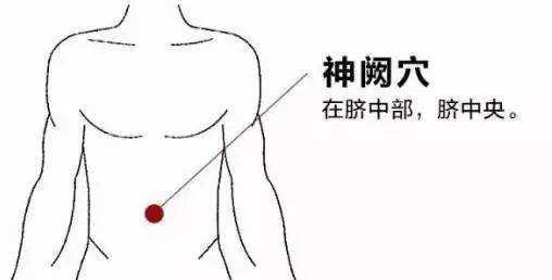 艾灸治病亘古至今,抗疫病毒仍流行