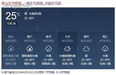 近期强降水天气频繁，注