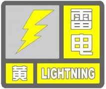 预计未来6小时，张家口中