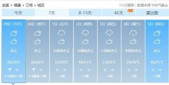 三 明 多云 27-35℃ 西南风