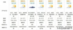 珠海市气象台发布今1日起