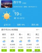 青海西宁市明天7月4日起未