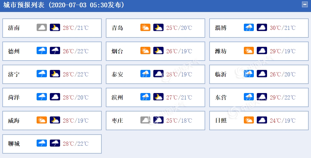/uploads/allimg/200703/161910G36-0.png