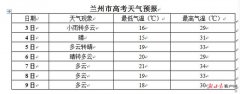一年一度的高考即将拉开