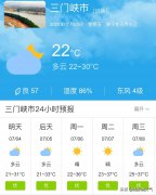 河南三门峡市7月4日起未来