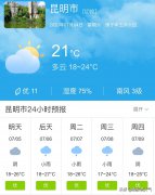 云南昆明市明天7月5日起未