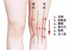 涵盖了小暑、大暑、立秋