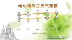 其中中北部地区雨量可达