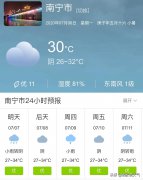 广西南宁市明天7月7日起未