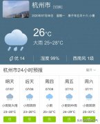 浙江杭州市明天7月7日起未