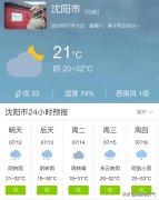 辽宁沈阳市明天7月12日起