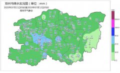 最高气温：25-26℃，最低气