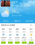 陕西西安市明天7月14日起