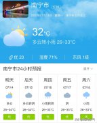 广西南宁市明天7月14日起
