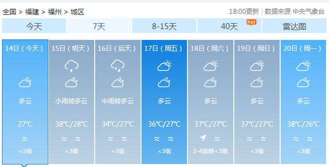 长江流域汛情地图出炉 一图带你看清未来哪里防汛形势最严峻