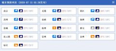 江苏沿江苏南地区迎新一