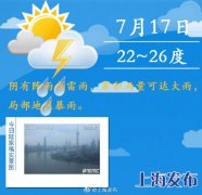 上海今天傍晚起阴到多云