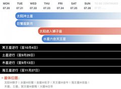 宇宙天气预报0720～0726