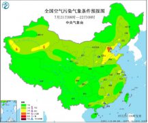 7月21日京津冀区域中南部