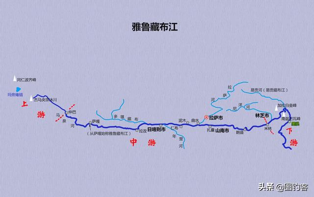 雅鲁藏布江的鱼类:藏在“深闺”人不知,我想揭开你的美!
