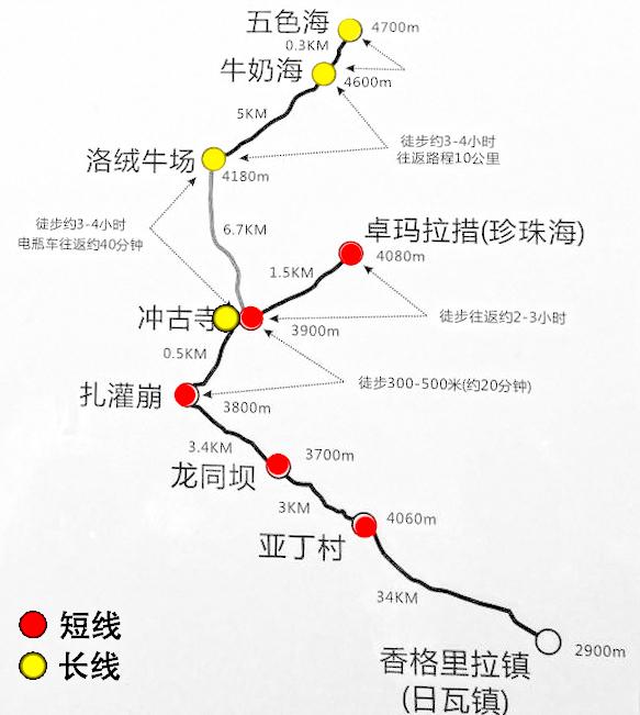 6-7月雨季中的稻城亚丁，是否值得去玩？自驾达人来解答