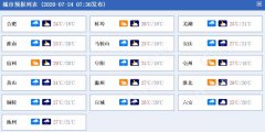 安徽这两天仍是阴雨“不