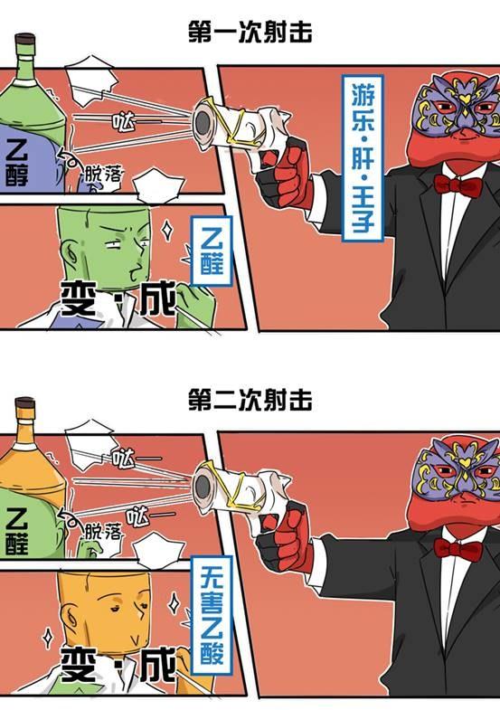 小酌怡情，有益健康？世界顶级期刊：每一滴酒，都在损害你的身体