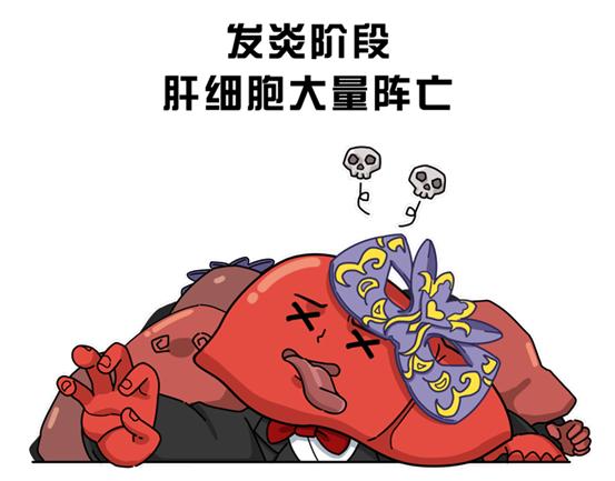 小酌怡情，有益健康？世界顶级期刊：每一滴酒，都在损害你的身体