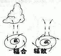 台风胚胎正在酝酿！今年3号台风仍存变数 华南能否如愿“灭火”？