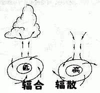 台风胚胎正在酝酿!今年3号台风仍存变数 华南能否如愿“灭火”?