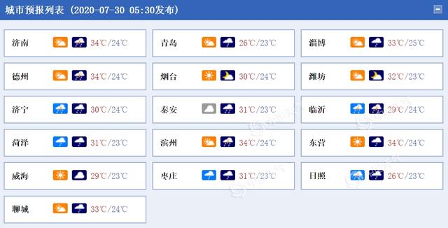 雨渐强!山东今后三天雷雨频扰 局地暴雨伴雷电