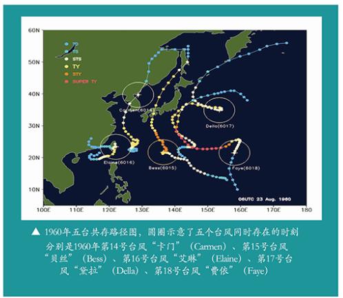 台风黑格比逼近中!最新风雨影响时间表出炉 看哪里影响最严重?