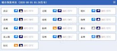 今后三天，江苏仍多降水