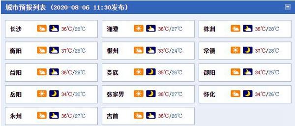 湖南今明天有全省性高温天气 8日夜间起新一轮较强降雨登场