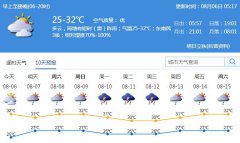 深圳未来4天阳光增多，气