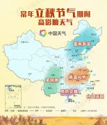立秋而未秋 江南高温难缓