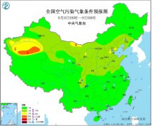 8月8日全国无明显污染天气
