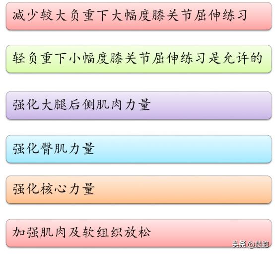 这些问题都搞不清难怪你膝痛！发现这种症状你必须休息3个月