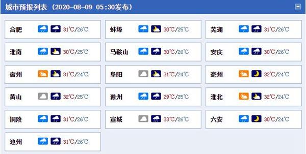强降雨不停歇!今天安徽局地有大暴雨 警惕巢湖流域汛情变化