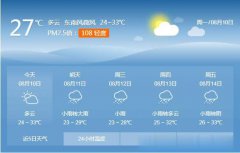 小伙伴们需多关注预报预