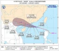 第7号台风“海高斯”在南