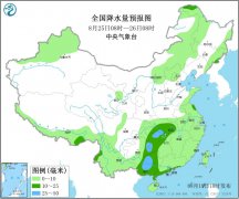 未来十天全国天气预报：