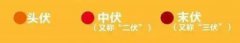 三伏于昨日结束