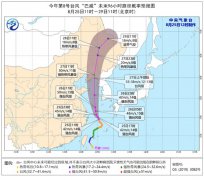 “巴威”已行进至东海北