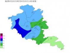 多云间晴  最低气温：19℃