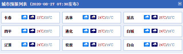 吉林受台风影响将有明显风雨 长春辽源等地有大到暴雨